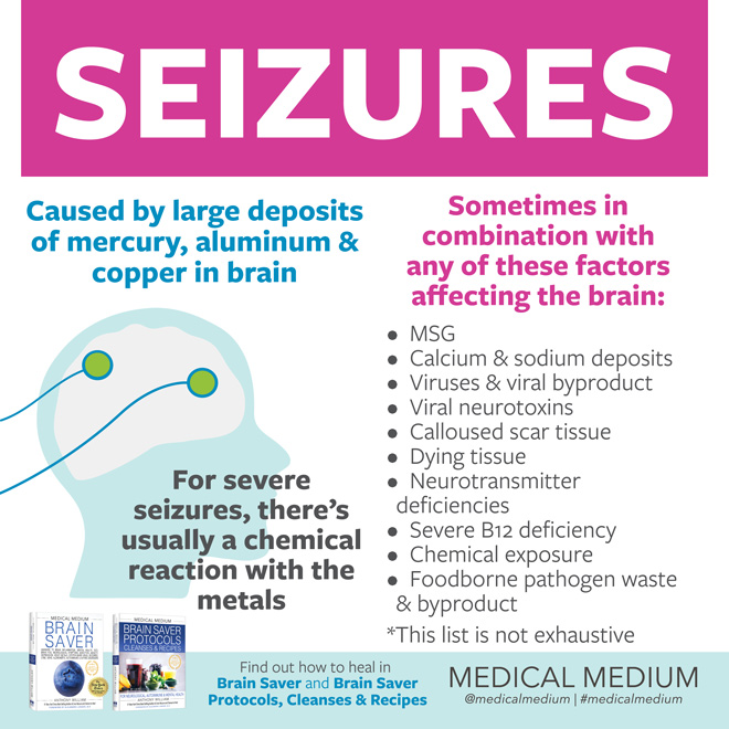 Seizures