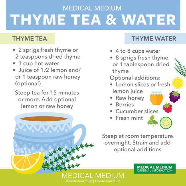 Thyme Tea & Water