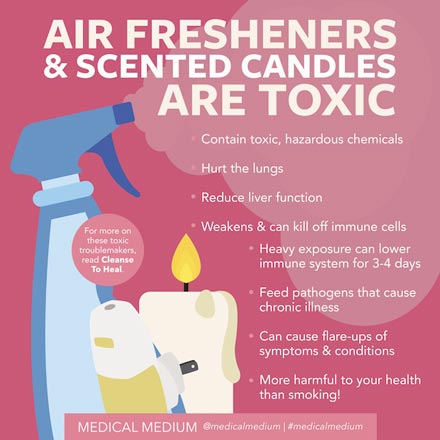 Air Fresheners & Scented Candles Are Toxic