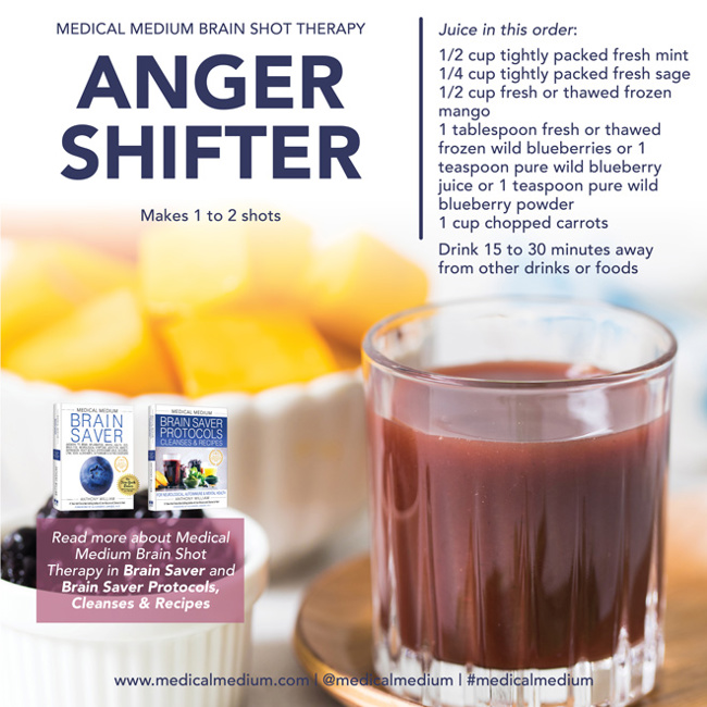 Anger Shifter