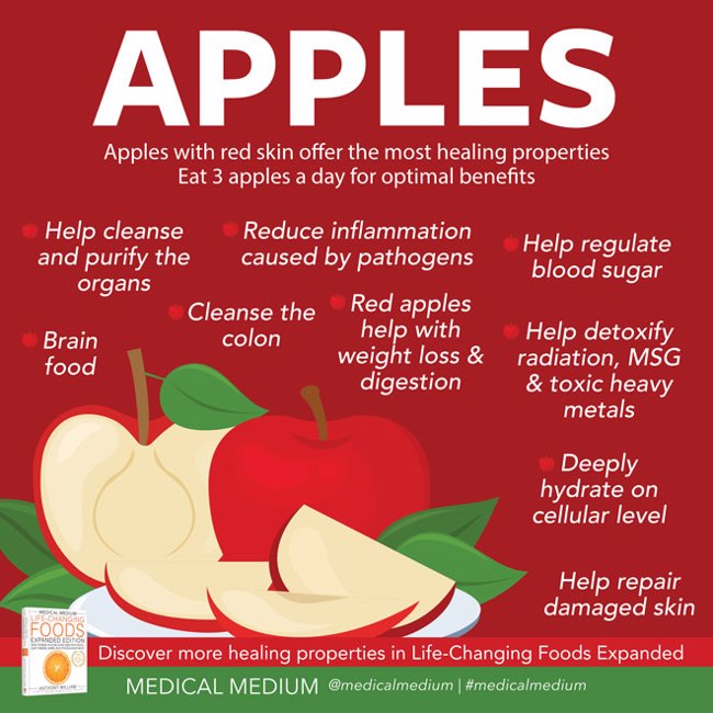 Apples: Colon Cleanser
