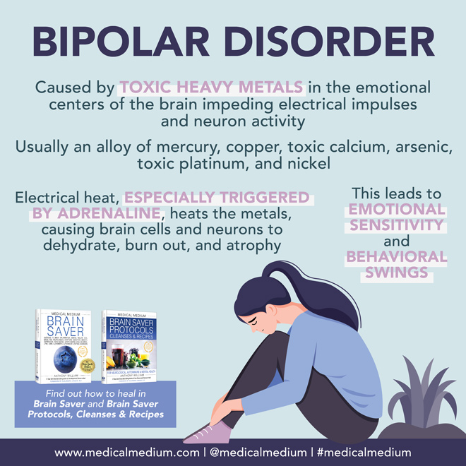 Bipolar Disorder 