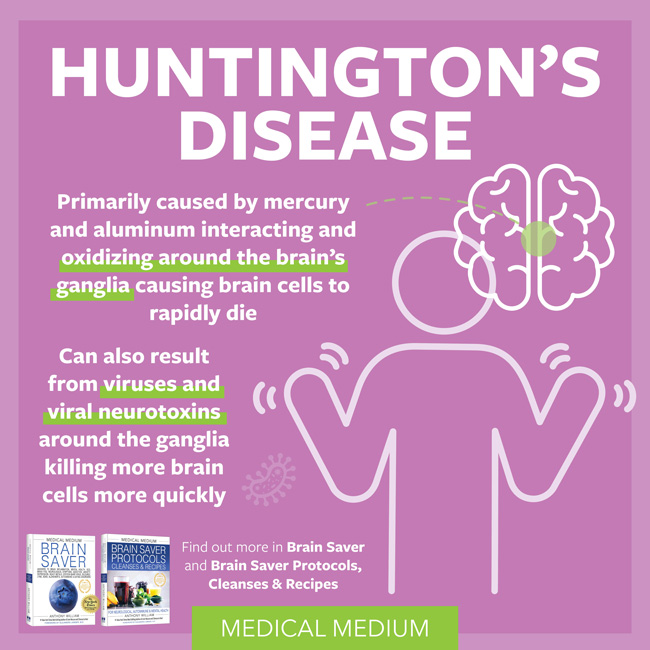 Huntington's Disease