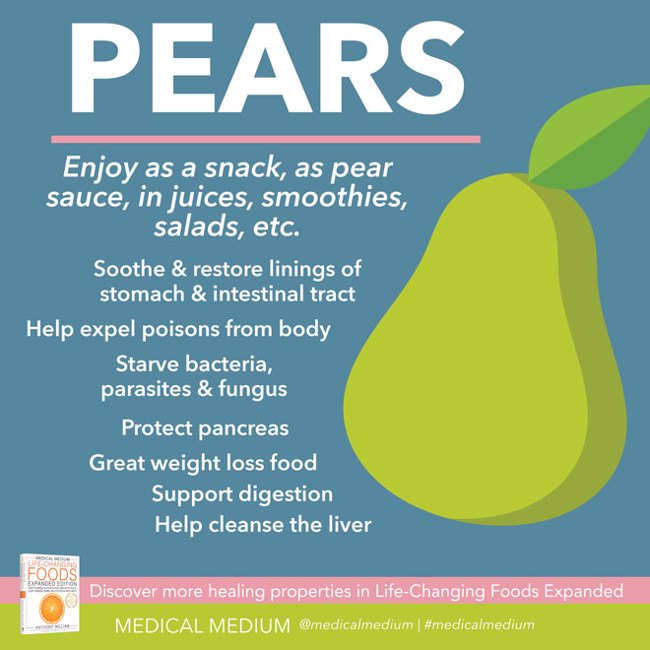 Pears: Pancreas & Digestion Support