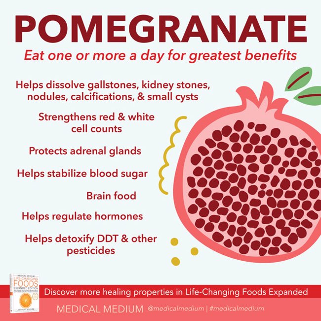 Pomegranate: Stone & Cyst Dissolver