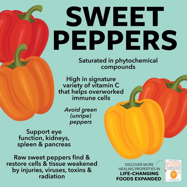Sweet Peppers