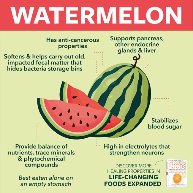 Watermelon
