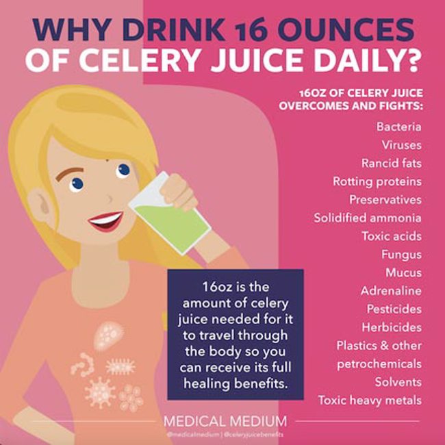 Celery Juice 